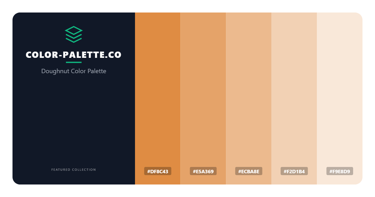 Doughnut Color Palette