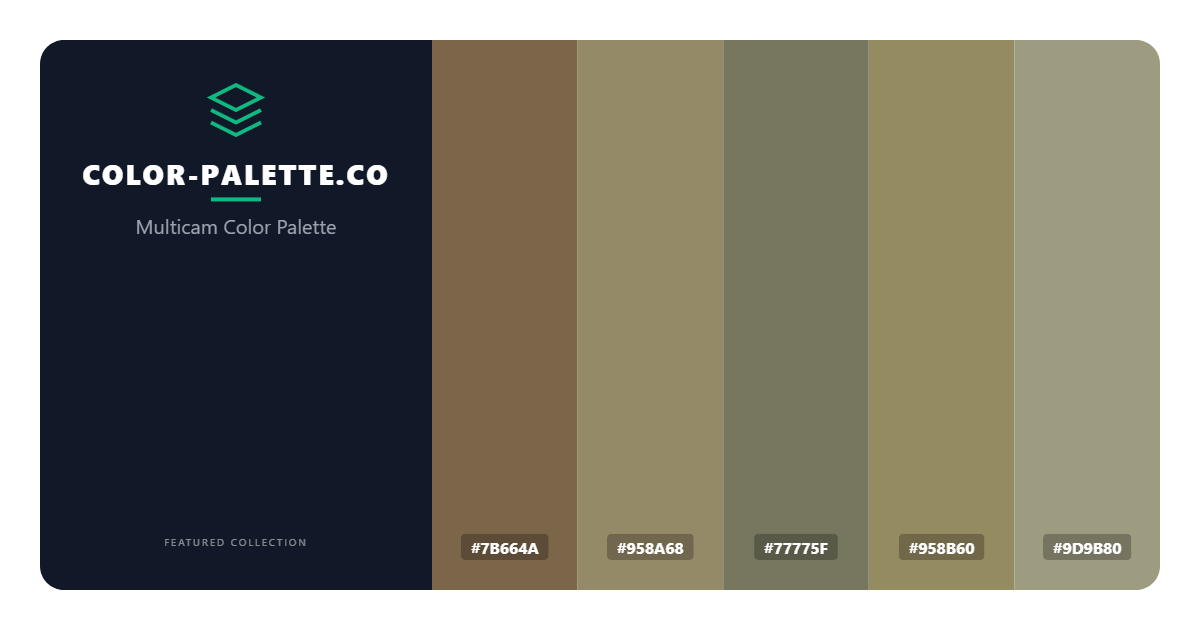 Multicam Color Palette