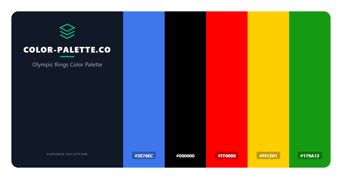 Olympic Rings Color Palette