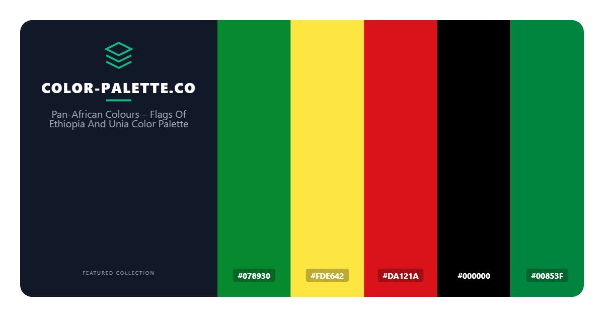 Pan-African Colours – Flags Of Ethiopia And Unia Color Palette
